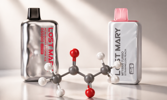 Lost Mary Diacetyl: A Complete Ingredient Breakdown Lost Mary Diacetyl: A Complete Ingredient Breakdown